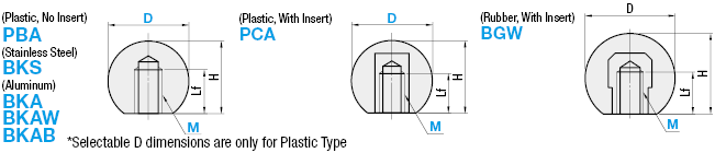 Ball Knobs - Resin:Related Image