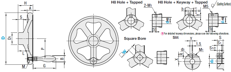 Handwheels - Five Spoked:Related Image