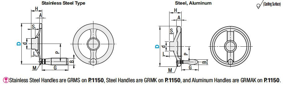 Handwheels - Two Spoked, Stainless Steel:Related Image