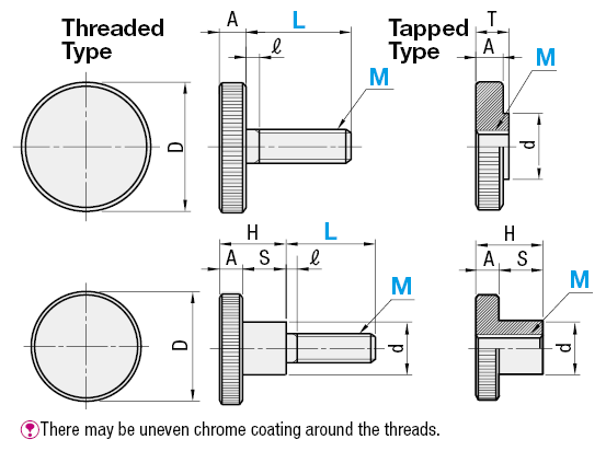 Knurled Knobs - L Dimension Standard:Related Image