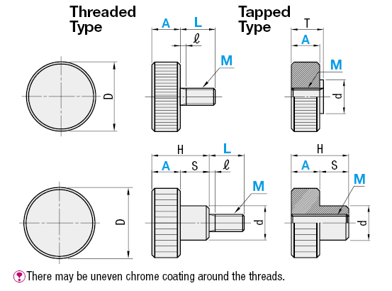 Knurled Knobs - Thick, L Dimension Standard:Related Image