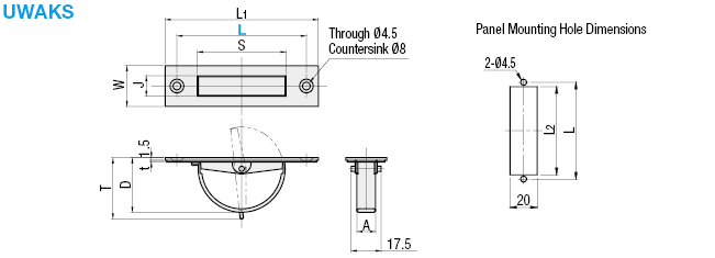 Rotary Handles:Related Image