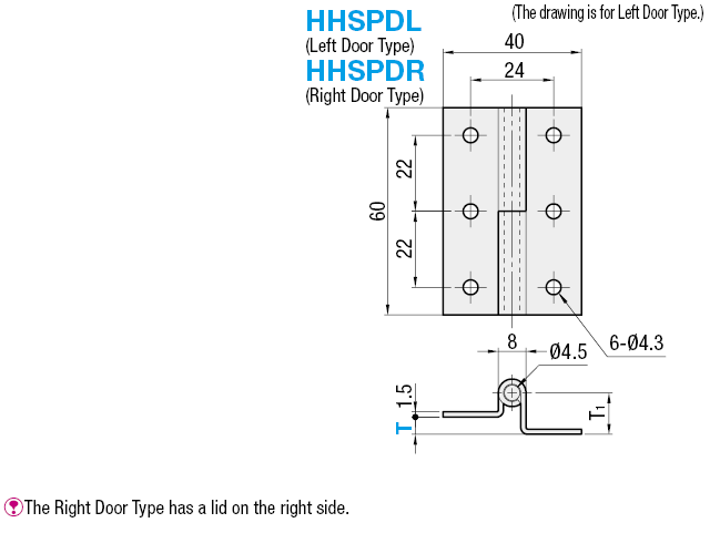Detachable Hinges - with Steps:Related Image