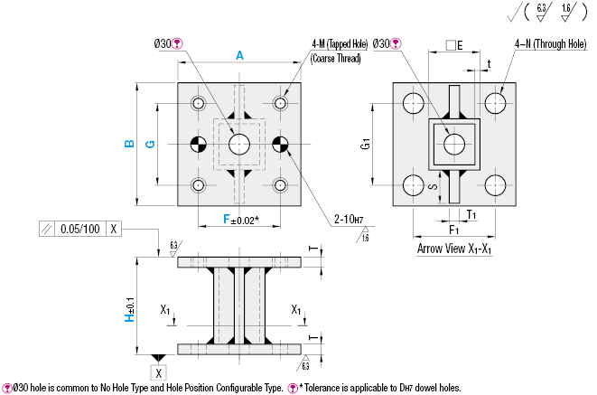 Welded Steel Stands- No Hole Type:Related Image