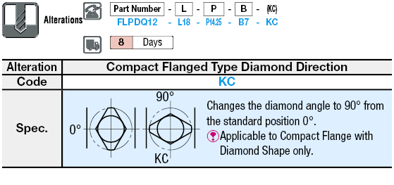 Flanged Locating Pins -Tapered, Standard:Related Image