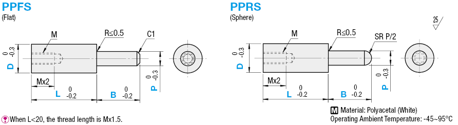 Pusher Pins- Small Head, Flat:Related Image