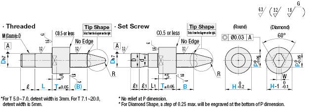 Height Adjusting Pins for Jigs- Set Screw:Related Image
