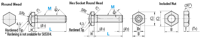 Locating Bolts- Round Head, Fine Thread:Related Image