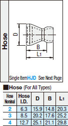 Adjustable Hoses - Hose Only: