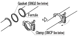 Sanitary Pipe Fittings -Double Ferrules / Clamp /Gasket-:Related Image