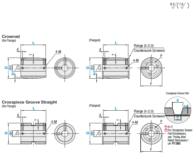 Pulleys for Flat Belts - With Urethane, Centering Groove / Crowned, Width: 25~100:Related Image