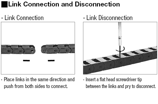 Cable Carriers Compact Type:Related Image