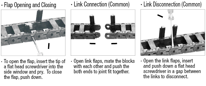 Cable Carriers Flap Open-Close Type:Related Image