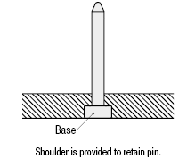 Locating Pins- Small Diameter with Head, Flat, Standard Tolerance:Related Image