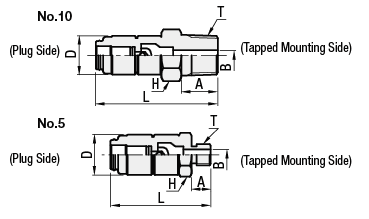 Air Couplers - Miniature, Socket, Threaded:Related Image