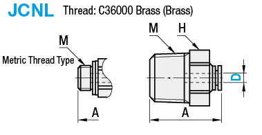 One-Touch Coupling - Compressed Air, Miniature Connector Fittings:Related Image