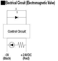 Vacuum Ejector - Compact:Related Image