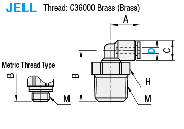 One-Touch Coupling - Compressed Air, Miniature Connector Fittings - 90 Deg. Elbow:Related Image