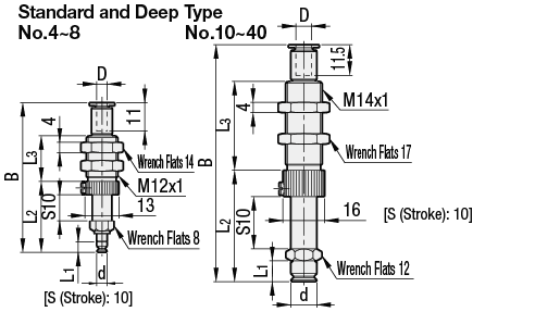 Vacuum Fittings - Standard / Deep, Spring Type Long Stroke, R-Shape:Related Image