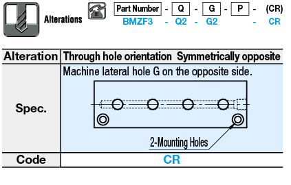 Manifold Blocks - Hydralulic/Pneumatic, Outlets 1 Side, 1 Inlet, Vertical Mounting:Related Image