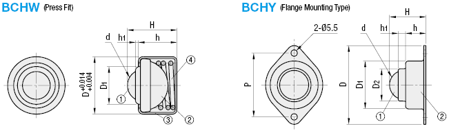 Ball Rollers - Press Fit / Press Formed, Flange Mount:Related Image