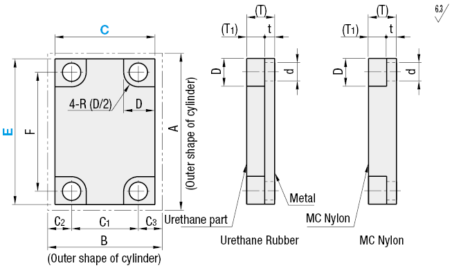 Pushers for Cylinder with Twin Guides:Related Image