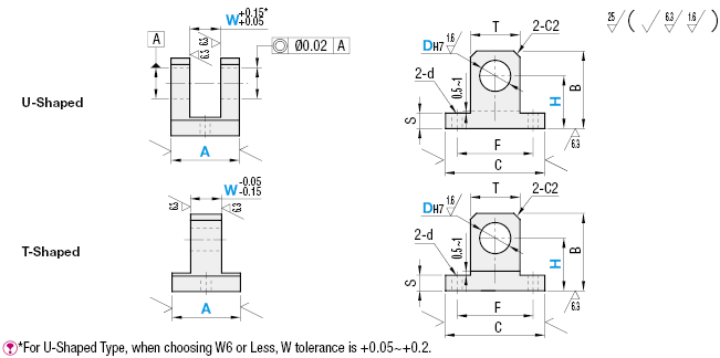 Hinge Bases - With Center Hole, T-Shape / U-Shape:Related Image