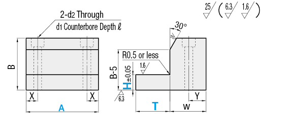 Guides- Pedestal:Related Image