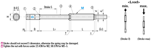 Spring Loaded Fixture Pin:Related Image