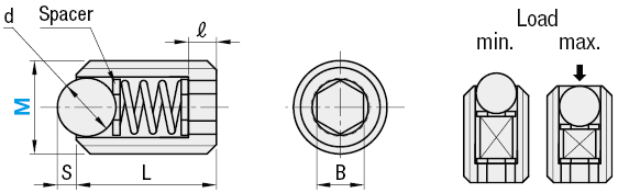 Ball Plungers- Short:Related Image