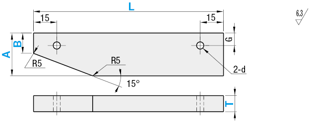 Guides Plates:Related Image