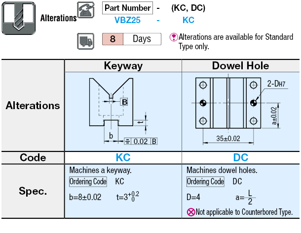 V Blocks- Standard, T-Shaped:Related Image