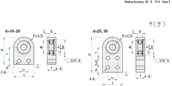Bearings with Housings - Side Mount, Retained:Related Image