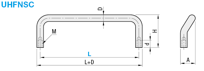 Handles - Small Diameter, Offset:Related Image