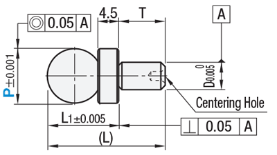 Inspection Jigs Items - Locating Ball:Related Image