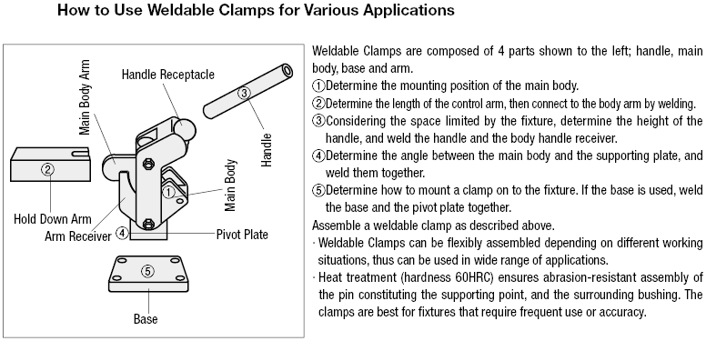 Toggle Clamps - Vertical Handle, Horizontal Base, Various Purpose Type:Related Image