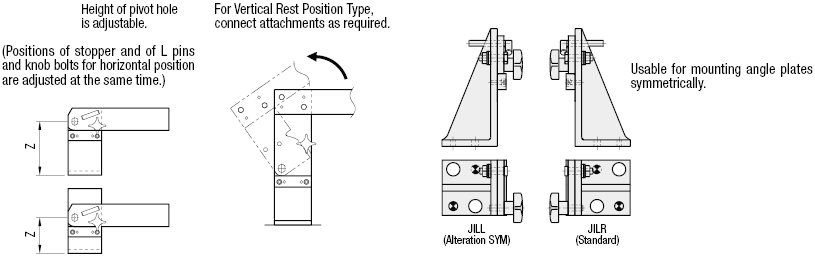 Inspection Jigs Items - Angle Plate Units:Related Image