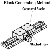 X-Axis Stages - Dovetail Groove, Rack&Pinion, Long Stroke, Blocks Selectable:Related Image