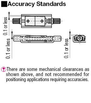 X-Axis Stages- Miniature, Simplified Guide:Related Image