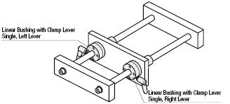Flanged Linear Bushings - Clamp Levers, Single:Related Image