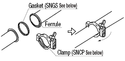 Sanitary Pipe Fittings - Ferrule, Unequal Diameter / Reducer:Related Image