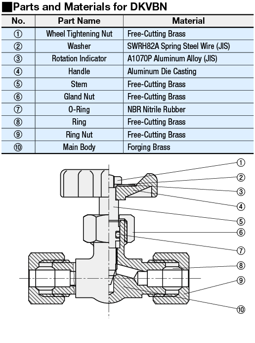Copper Pipe Fittings - Needle Valve with Union End Connectors:Related Image