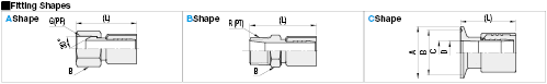 Non-PVC Hoses - Standard / Vacuum:Related Image