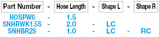 Non-PVC Hoses - Standard / Vacuum:Related Image