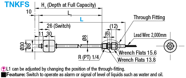 Sanitary Pipe Fittings - Low Level Float Switch:Related Image