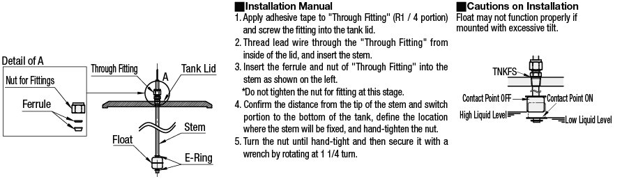 Sanitary Pipe Fittings - Low Level Float Switch:Related Image