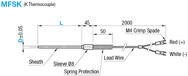 Temperature Sensors - Sheath, For Moving Parts, K-Thermocouple:Related Image