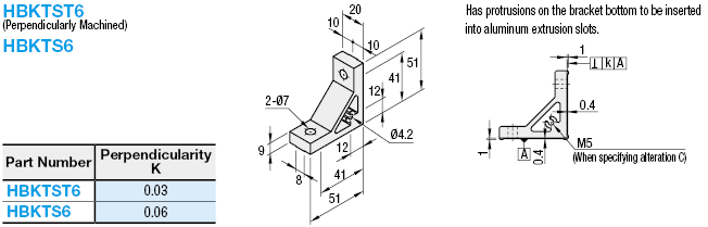 Brackets - 6 Series, Thick Type Protrusion Bracket:Related Image