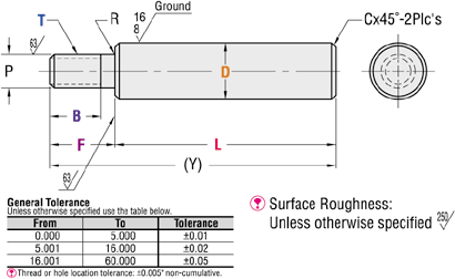 Precision Linear Shafts - One Threaded End (INCH):Related Image