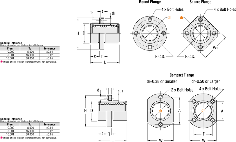 Flanged Linear Bushings - Single Bushing with Pilot:Related Image
